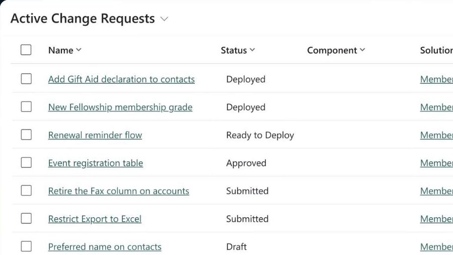 CRMBix change requests list, with statuses from draft to deployed. Sample data.