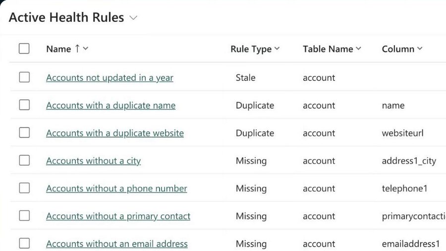 CRMBix health rules list, with the rule type, table and column for each rule. Sample data.